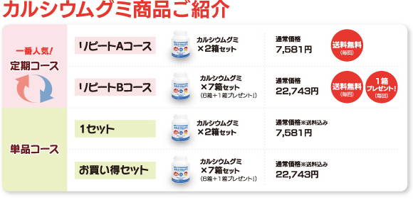 お孫さんと一緒にカルシウムを摂ろうキャンペーン内容