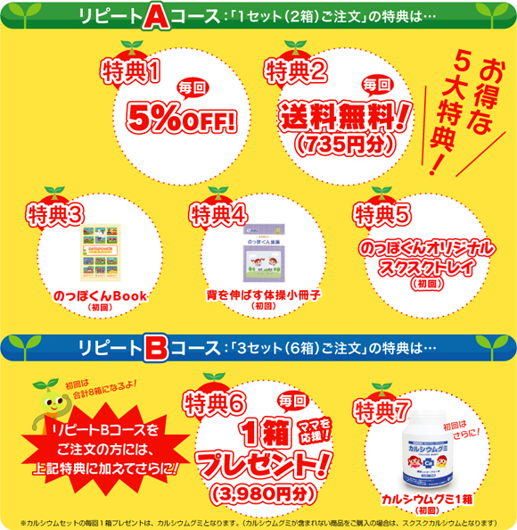 続けるなら、リピートコースが断然お得！