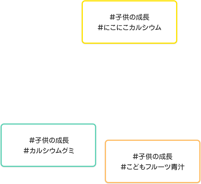 #子供成長　#にこにこカルシウム　#子供成長　#カルシウムグミ　#子供成長　#こどもフルーツ青汁