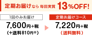 定期お届けなら毎回実質13％おFF! 1回のみお届け7,600円+税(+756円)→定期お届けコース7,220円+税(送料無料)