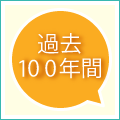 【1901 年～】過去100年間の平均身長の推移