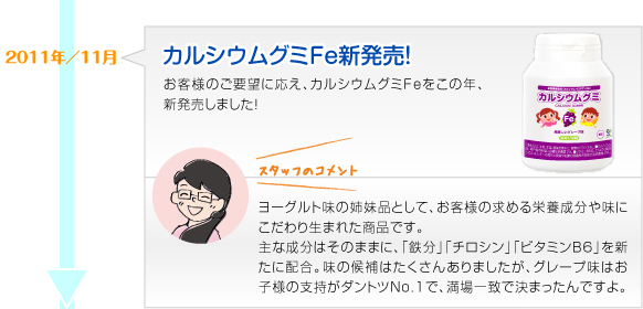 2011年11月　カルシウムグミFe新発売！