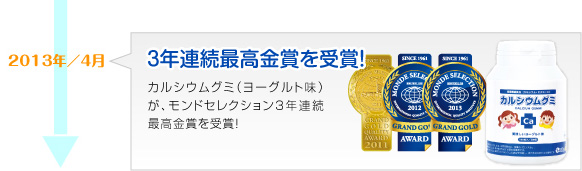 2013年4月　3年連続最高金賞を受賞！