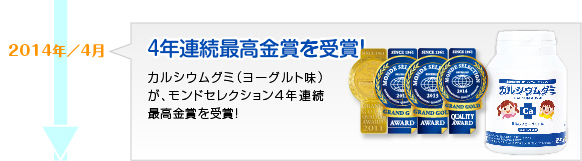 2014年4月　モンドセレクション4年連続最高金賞を受賞！