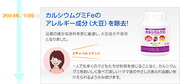 2014年10月　カルシウムグミFeのアレルギー成分（大豆）を除去！