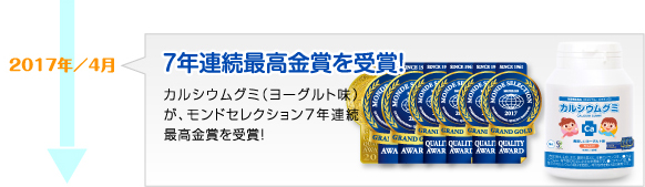 2017年4月　モンドセレクション7年連続最高金賞を受賞！