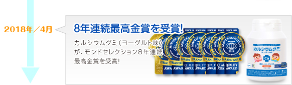 2018年4月　モンドセレクション8年連続最高金賞を受賞！