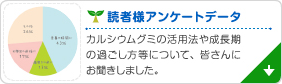 カルシウムグミお客様アンケート一覧