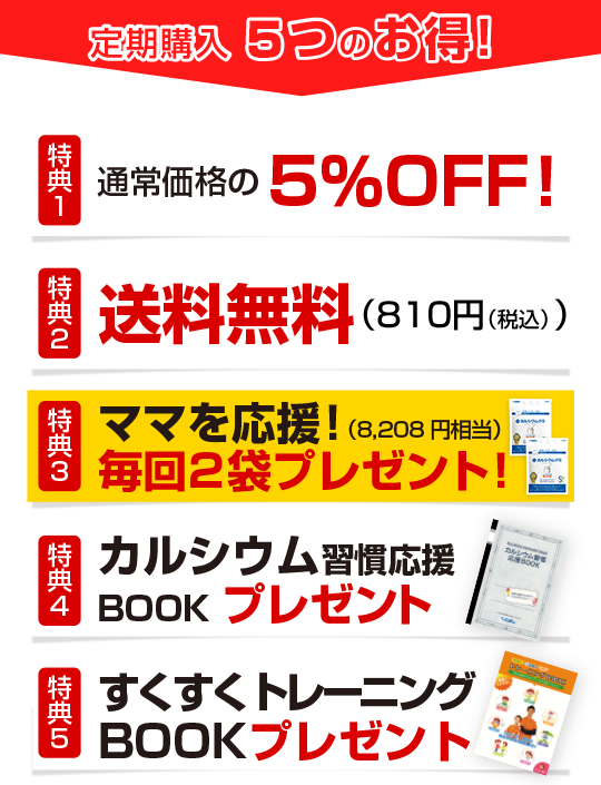カルシウムグミ（ヨーグルト味）4箱セット カルシウムグミ（4種 お買い得セットのご注文）／子どもの成長期と