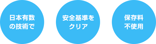 日本有数の技術で/安全基準をクリア/保存料不使用