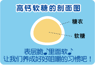 高钙软糖的剖面图 表层脆♪里面软♪