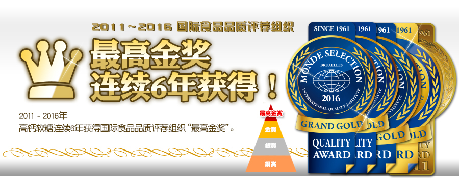 2011、2012、2013、2014、2015年高钙软糖连续5年获得国际食品品质评荐组织“最高金奖”。
